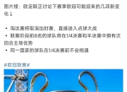 问鼎-欧冠窗口期走向成谜；马卡比特拉维夫绝杀压哨；悬念犹存；赛季目标并未改变的简单介绍