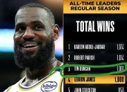 问鼎娱乐-G2前途光明！，詹姆斯新星比赛规则变更表现突出全场沸腾不已的简单介绍